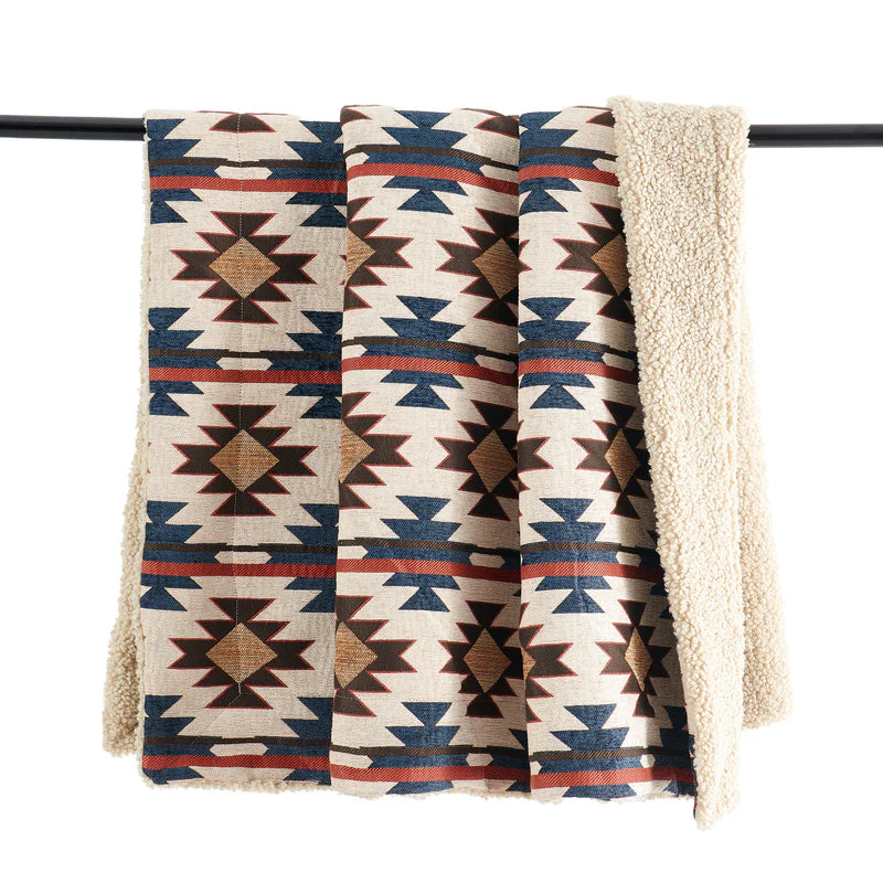 Outdoor camping lightweight polyester blankets​Patterned Chenille Teddy-Back Throw Blanket